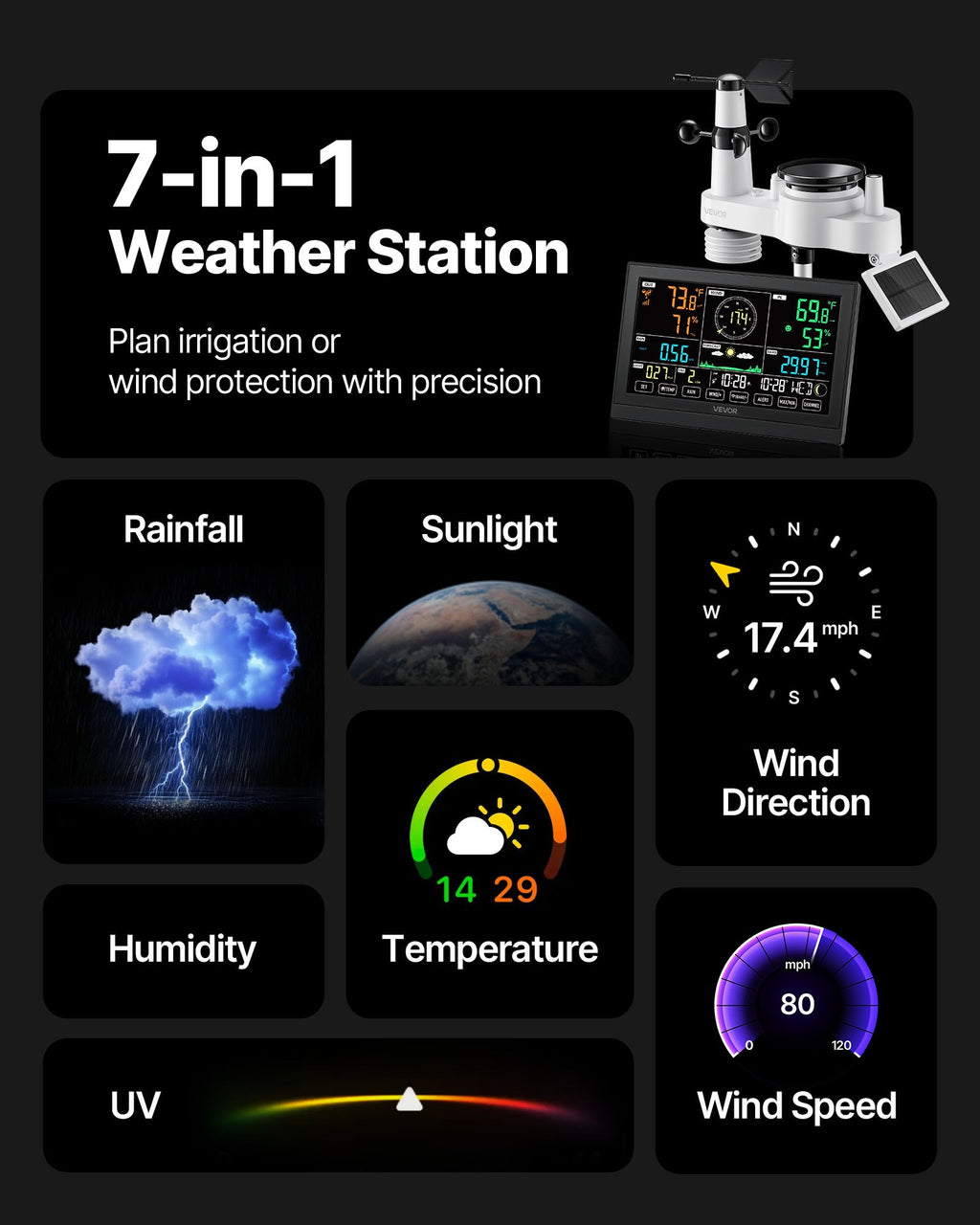 7-in-1 Wireless Weather Station With 7.5 In Color Display and Outdoor Sensor, White