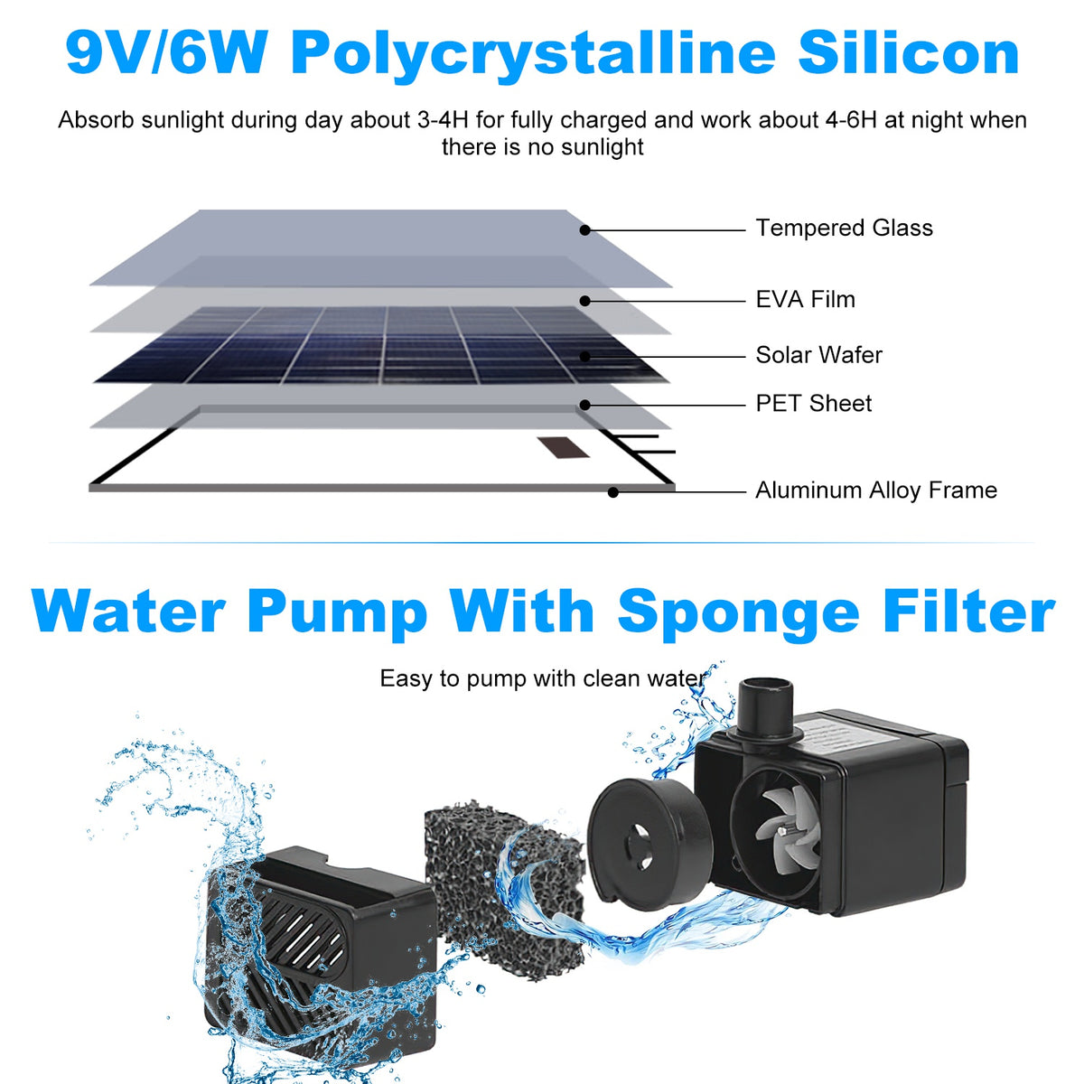 Solar Bird Bath Fountain With 3-Tier Waterfall, LED Lights and 6W Solar Panel, 3 Nozzles for Pond, Patio and Garden