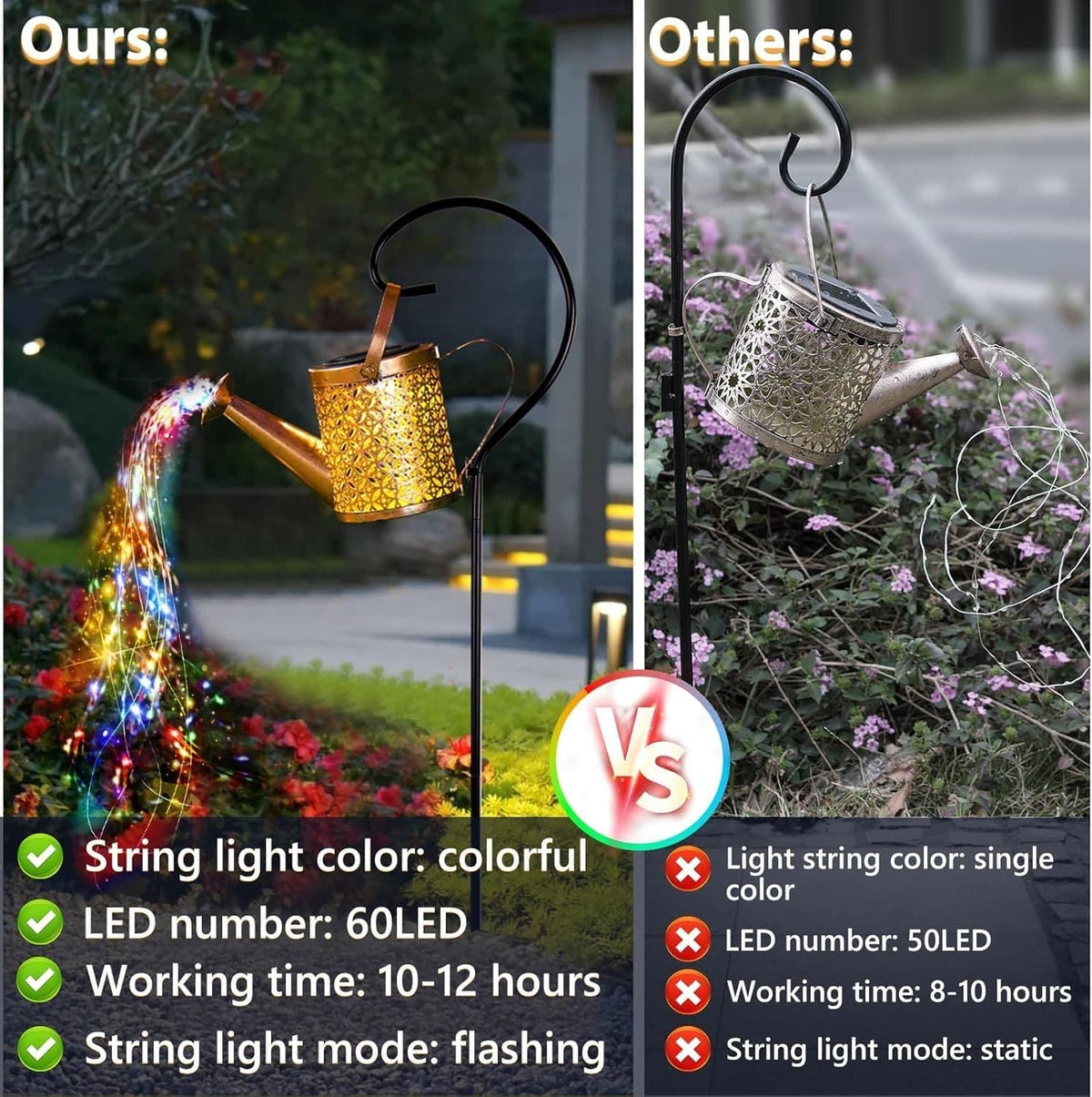 Solar Watering Can With Cascading String Lights, Metal Garden Stake Lantern With 32" Shepherd Hook, Waterproof Outdoor Pathway Decor