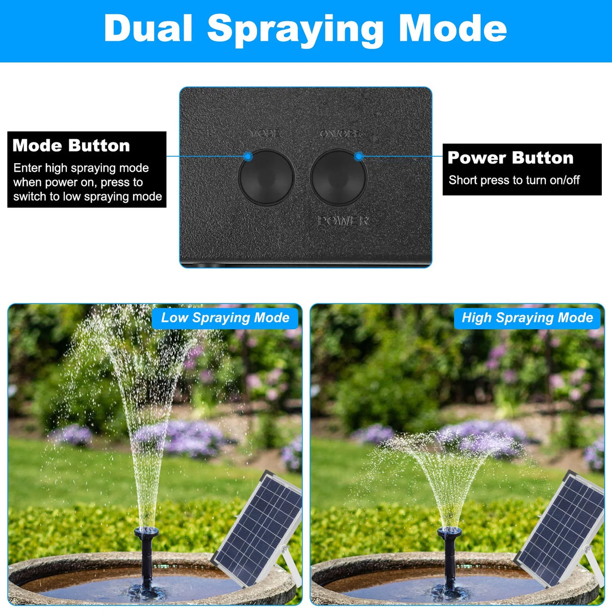 Solar Water Fountain Pump for Bird Bath, 6W Panel With Battery Backup, LED Lights, 3 Nozzles and 2-Tier Trays