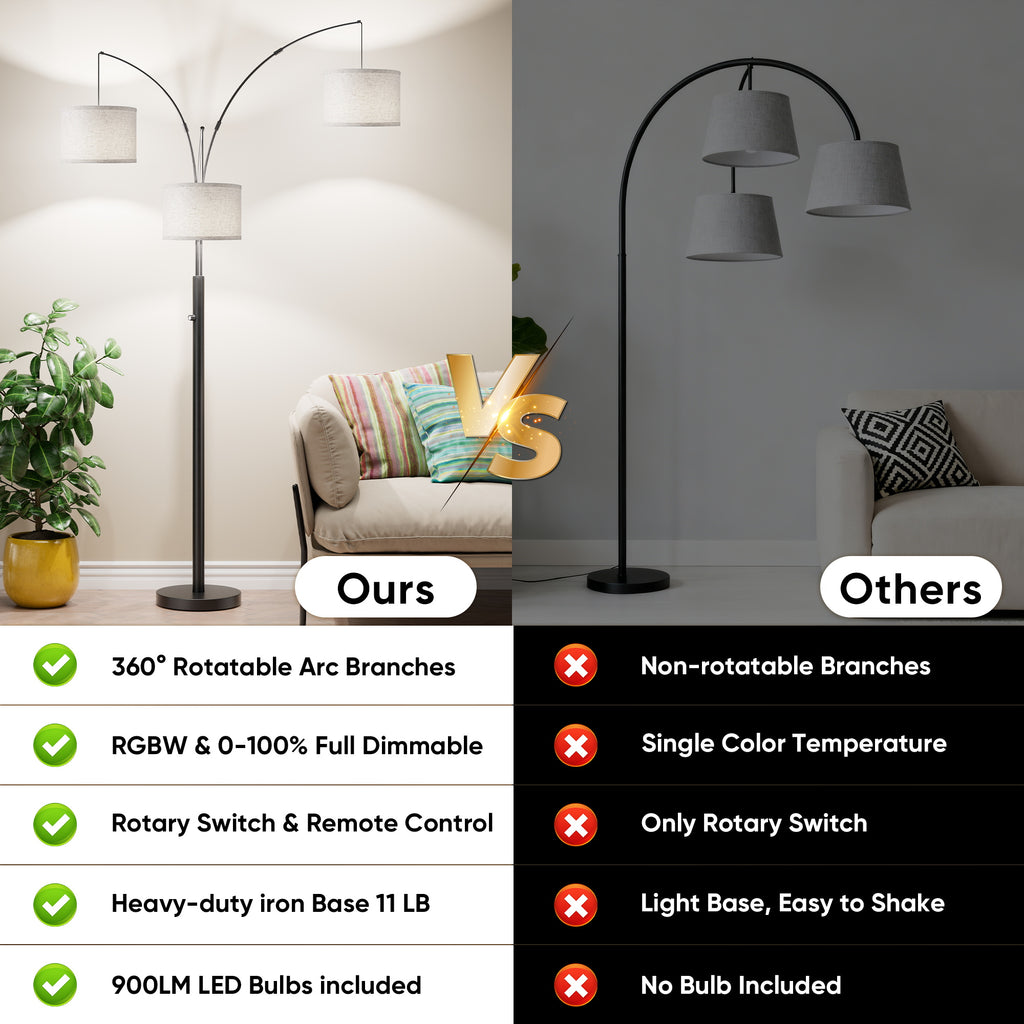3-Light Arc Floor Lamp, Black Metal Tree Floor Lamp With Dimmable 3 Color Temperature Heads for Living Room and Bedroom