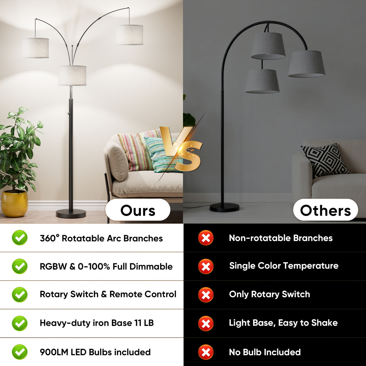 3-Light Arc Floor Lamp, Black Metal Tree Floor Lamp With Dimmable 3 Color Temperature Heads for Living Room and Bedroom