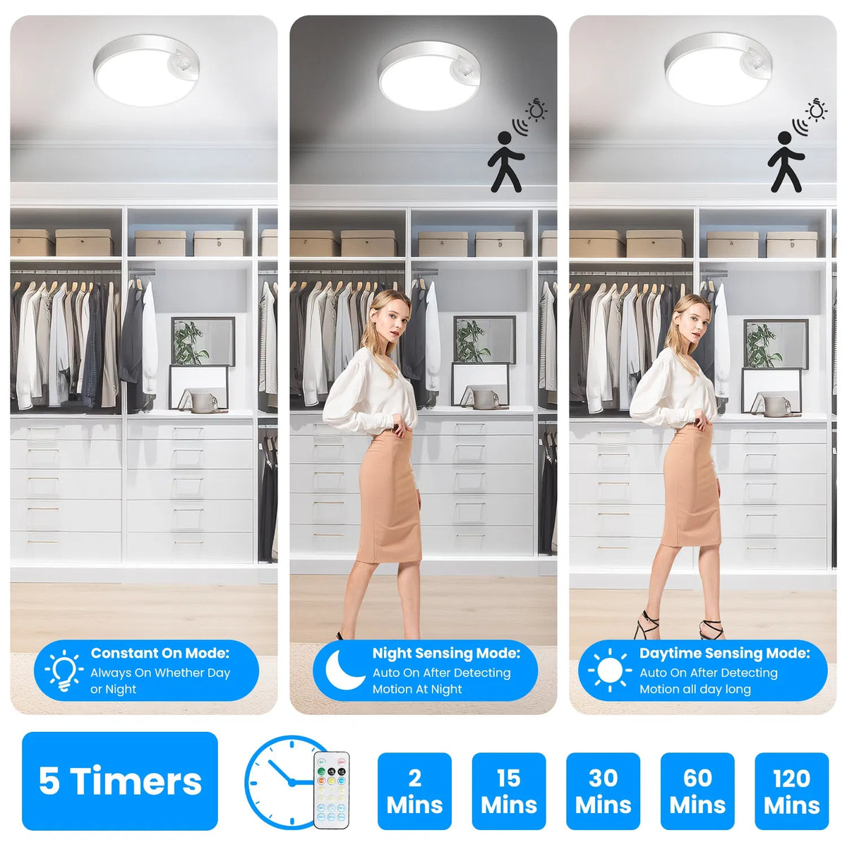 Motion Sensor Ceiling Light, Rechargeable Wireless LED Flush Mount With Remote, Dimmable 3 Color Temperatures, White 7.09 In