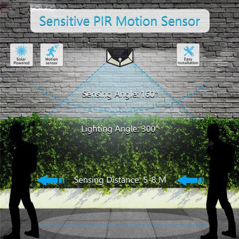 Solar Motion Sensor Outdoor Wall Lights, 100 LED Four-Side Security Light, IP65 Waterproof, 2-Pack