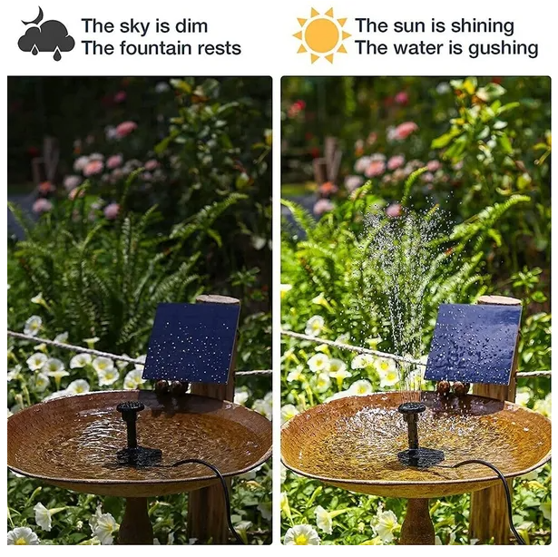 Solar Water Fountain Pump Kit for Bird Bath, Pond, Pool and Garden, Black, 6 Spray Nozzles