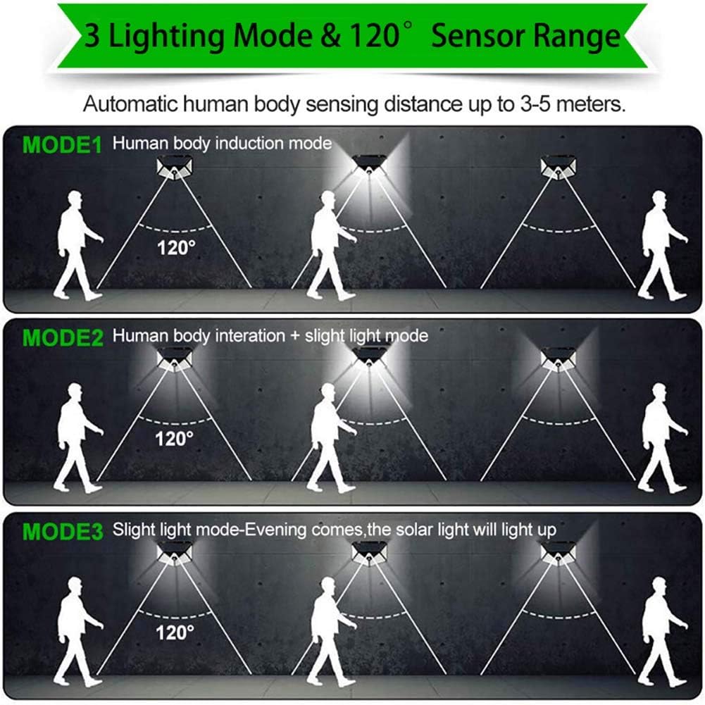 Solar Motion Sensor Outdoor Wall Lights, 100 LED Four-Side Security Light, IP65 Waterproof, 2-Pack