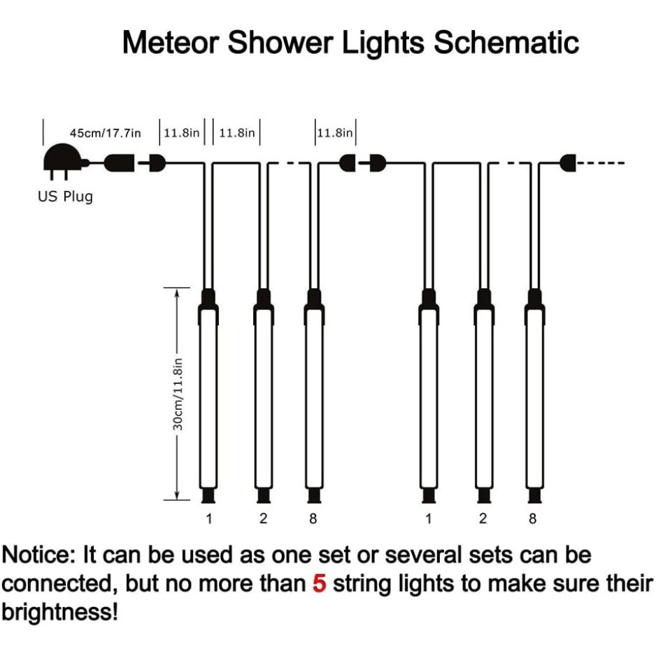 Meteor Shower Lights Outdoor, 8 Tubes 192 LED Falling Rain Icicle String Lights, 12 Inch Cascading Snow Lights, White