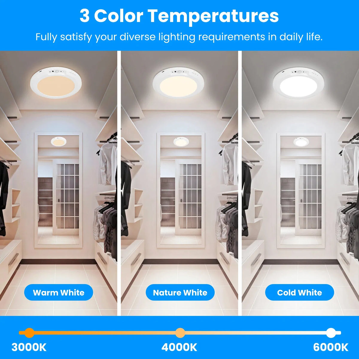 Motion Sensor Ceiling Light, Rechargeable Wireless LED Flush Mount With Remote, Dimmable 3 Color Temperatures, White 7.09 In