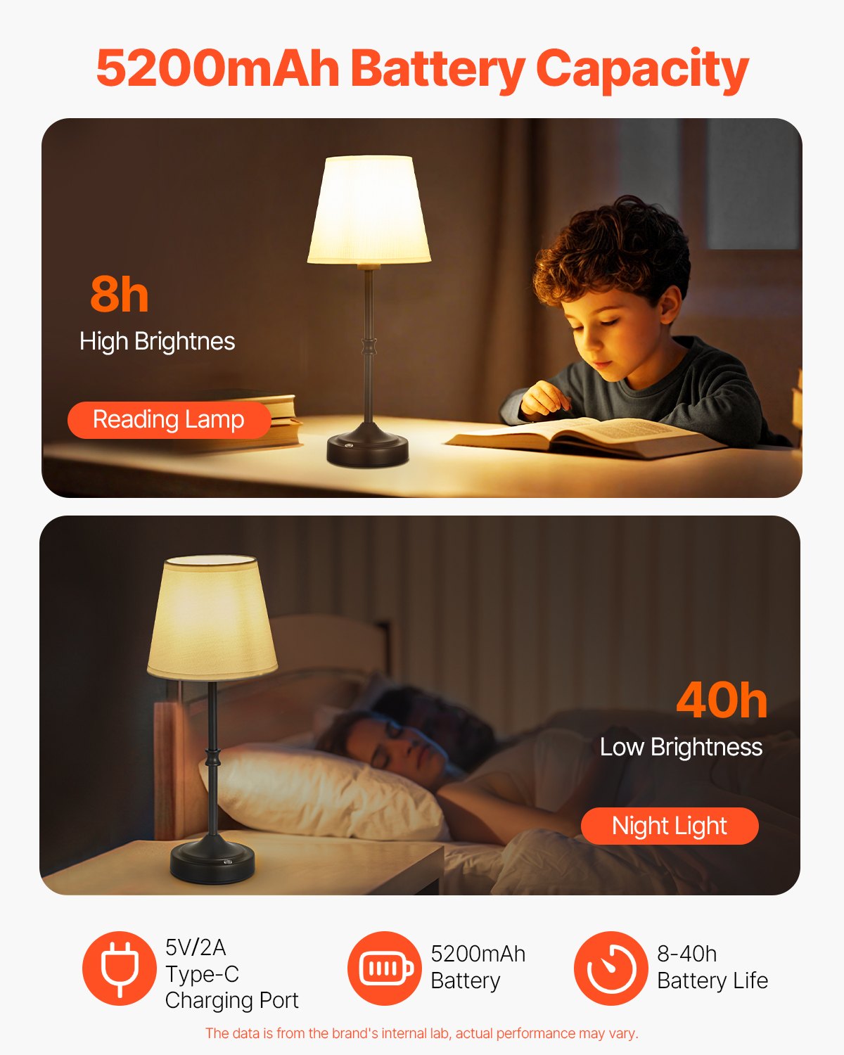 Cordless Table Lamp With Rechargeable Battery, Black Metal Base, White Fabric Shade, 3 Brightness Levels