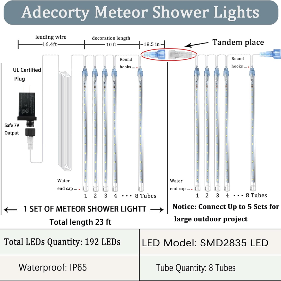 Meteor Shower Lights Outdoor, 8 Tubes 192 LED Falling Rain Icicle String Lights, 12 Inch Cascading Snow Lights, White