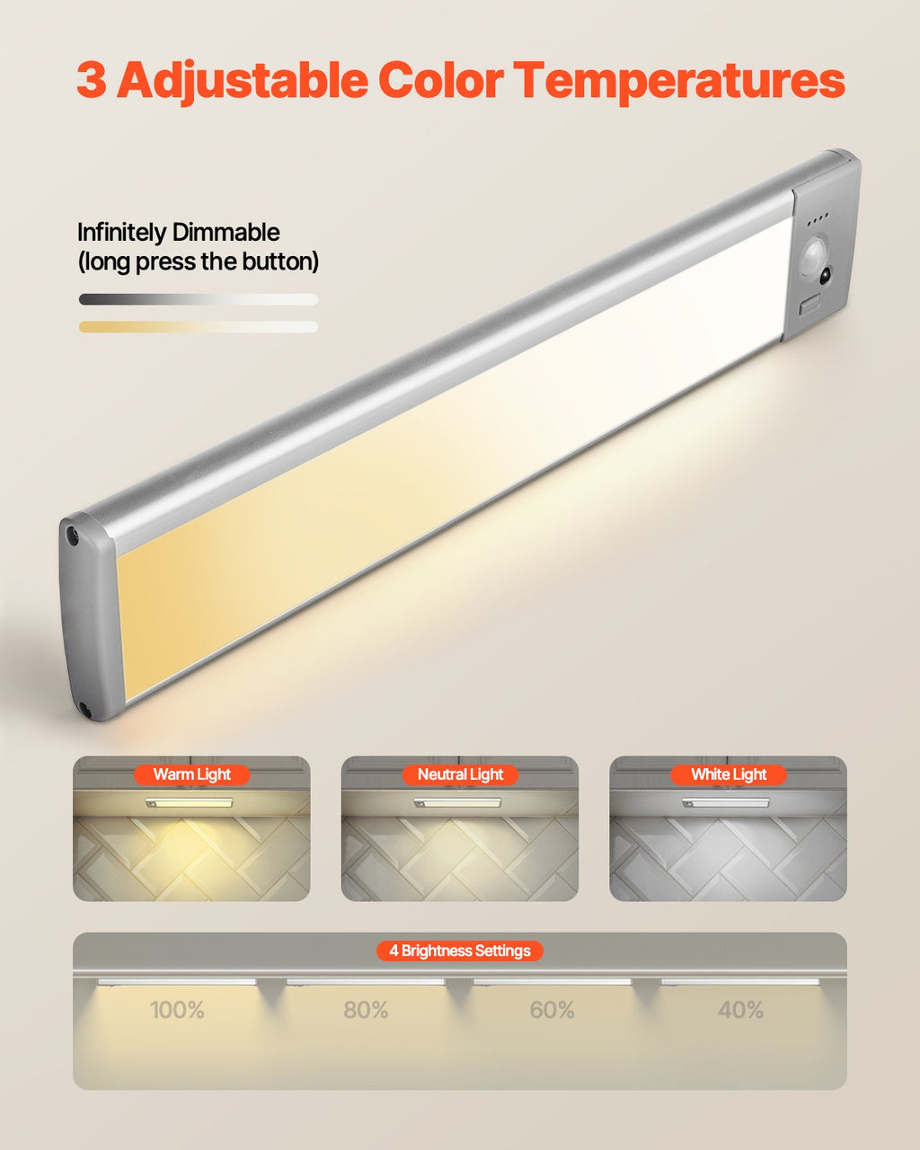 Under Cabinet Lighting, 5 Pack 68 LED Motion Sensor Lights, Battery Operated Closet Light Bars