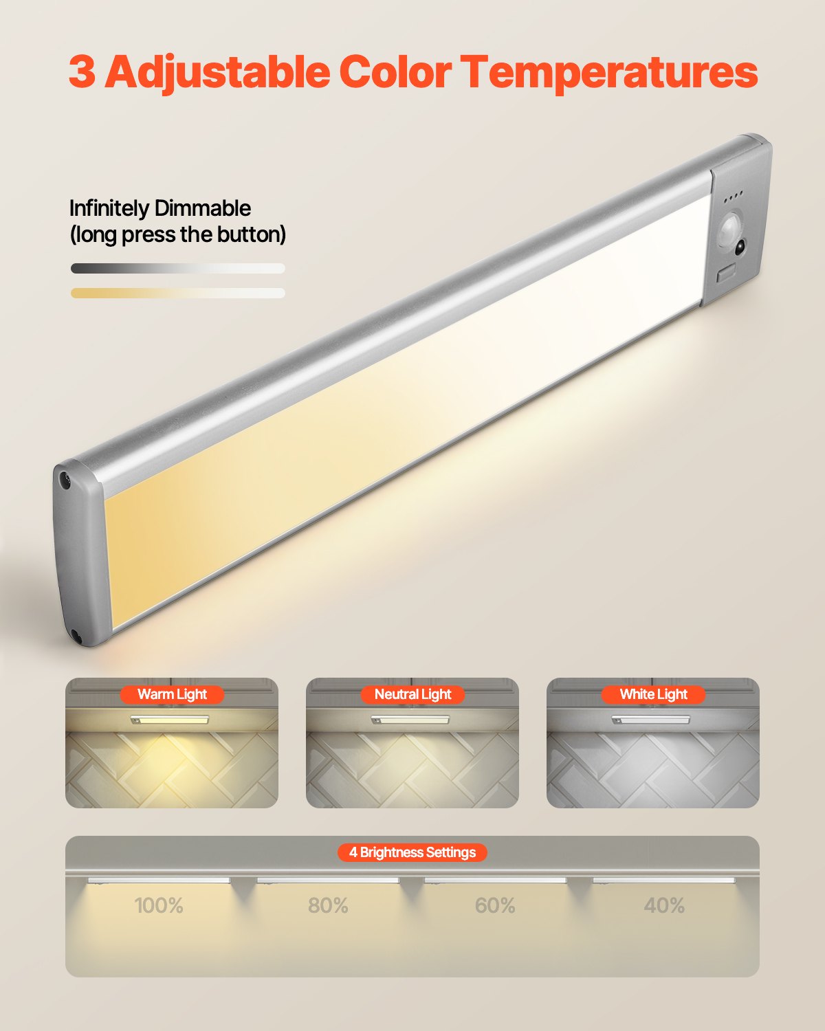 Under Cabinet Lighting, 5 Pack 68 LED Motion Sensor Lights, Battery Operated Closet Light Bars