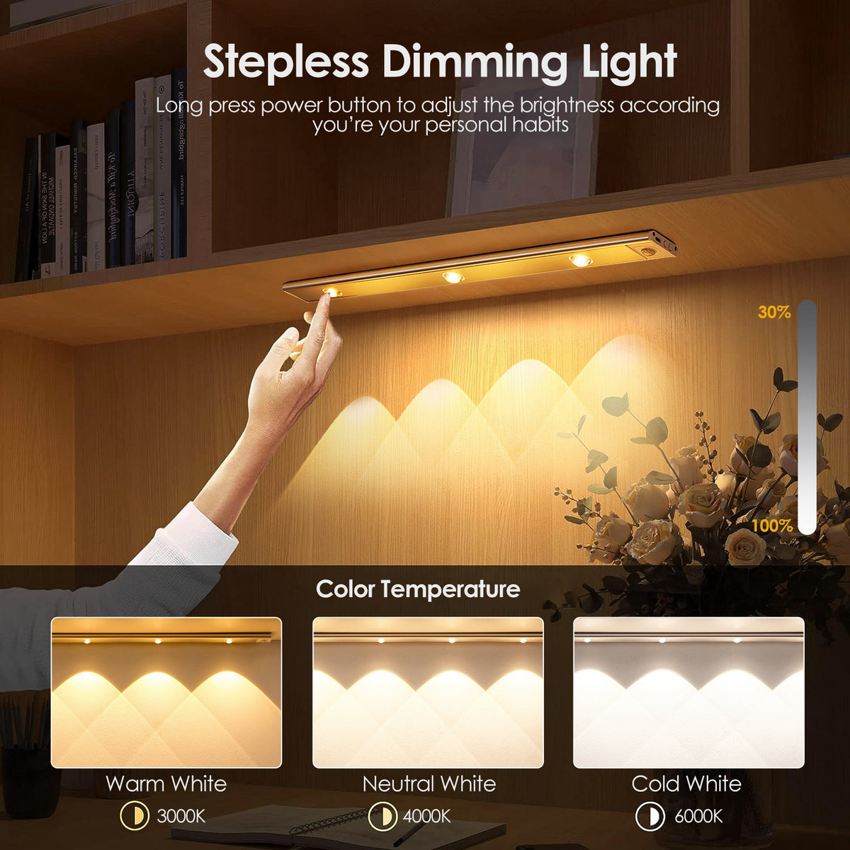 Rechargeable Under Cabinet Lights, 2 Pack Motion Sensor LED Closet Bar, Dimmable 3 Color Temperatures, 7.87 in, Black or White